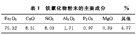 表1 铁氧化物粉末的主要成分