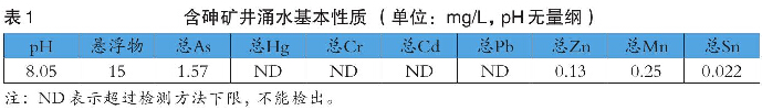 表1 含砷矿井涌水基本性质（单位：mg/L，pH无量纲）