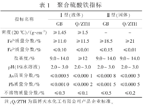 表1  聚合硫酸铁指标