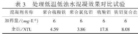 表3  处理低温低浊水混凝效果对比试验