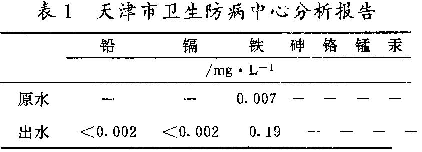 表1 天津市卫生防病中心分析报告