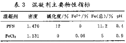 表3 混凝剂主要物性指标